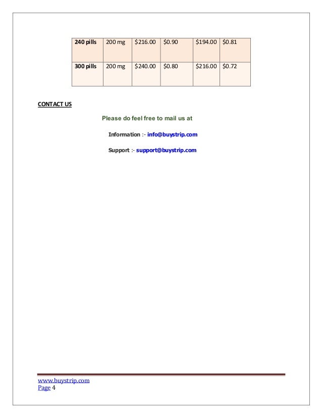 Cheapest modafinil