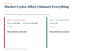 CYCLES IN DEPTH
Market Cycles Affect (Almost) Everything
Two real situations from the past. The earnings tell one story. The price tells another.
SCENARIO 1 · THE LARGE QUALITY RETAILER
Sales growth 24% CAGR · Earnings growth 22% CAGR
over 3 years
What did the stock do?
SCENARIO 2 · A SMALLCAP TRANSFORMER MAKER
Profit grew 15×
in 3 years
What did the stock do?
Buy The Trough, Sell The Boom · Jiten Parmar · Aurum Capital 11
 