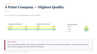 CASE STUDY · 03
A Paint Company — Highest Quality
Three years later, here's what happened to the same company.
WHAT TO OBSERVE
3-year profit CAGR accelerated to 20%. 3-year stock-price CAGR is −8%. The 10-year CAGR has mean-reverted — the pendulum has swung the
other way. Same company. Same quality. Different starting price.
Buy The Trough, Sell The Boom · Jiten Parmar · Aurum Capital 17
 