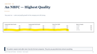 CASE STUDY · 04
An NBFC — Highest Quality
Two years on — sales and profit growth at the company are still strong.
The pattern repeats stock after stock. Even for the best companies. The price you pay determines almost everything.
Buy The Trough, Sell The Boom · Jiten Parmar · Aurum Capital 20
 