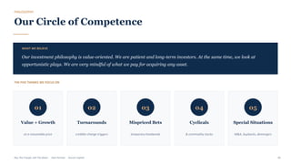 PHILOSOPHY
Our Circle of Competence
WHAT WE BELIEVE
Our investment philosophy is value-oriented. We are patient and long-term investors. At the same time, we look at
opportunistic plays. We are very mindful of what we pay for acquiring any asset.
THE FIVE THEMES WE FOCUS ON
01
Value + Growth
at a reasonable price
02
Turnarounds
credible change triggers
03
Mispriced Bets
temporary headwinds
04
Cyclicals
& commodity stocks
05
Special Situations
M&A, buybacks, demergers
Buy The Trough, Sell The Boom · Jiten Parmar · Aurum Capital 40
 