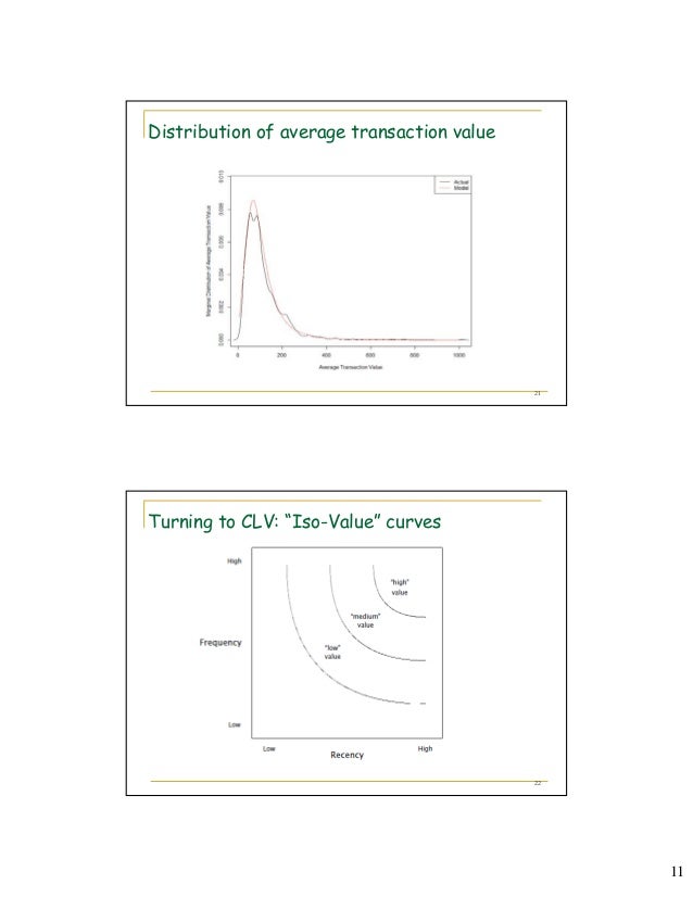 read scaling