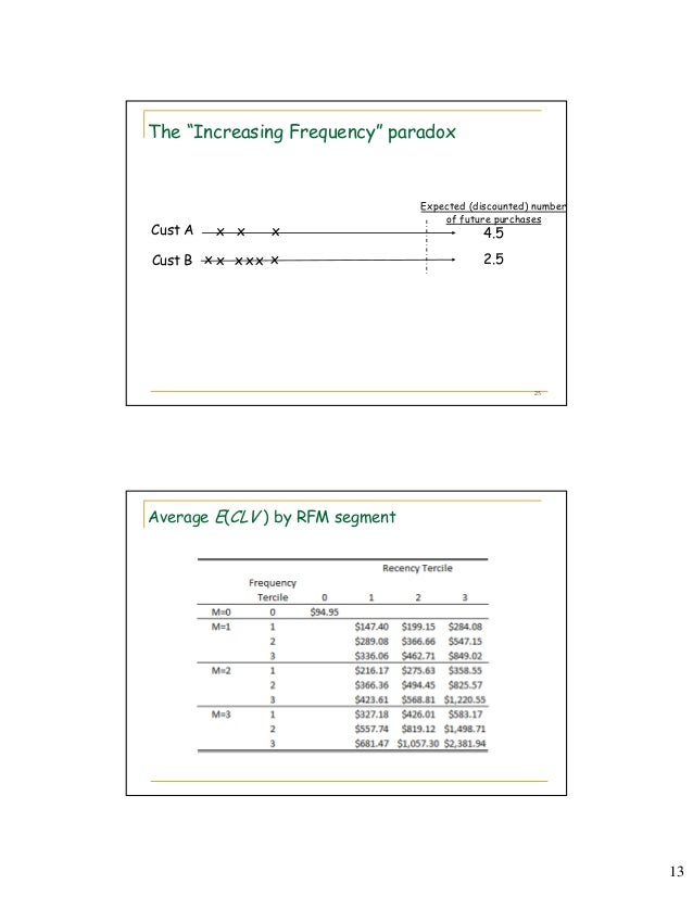 ebook aix 5l v51 commands reference