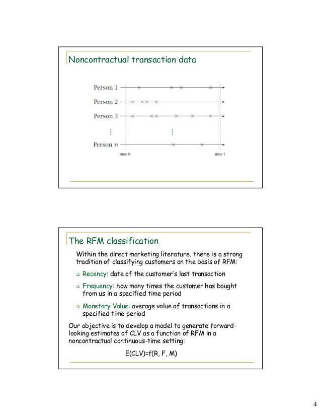 ebook pointers on c