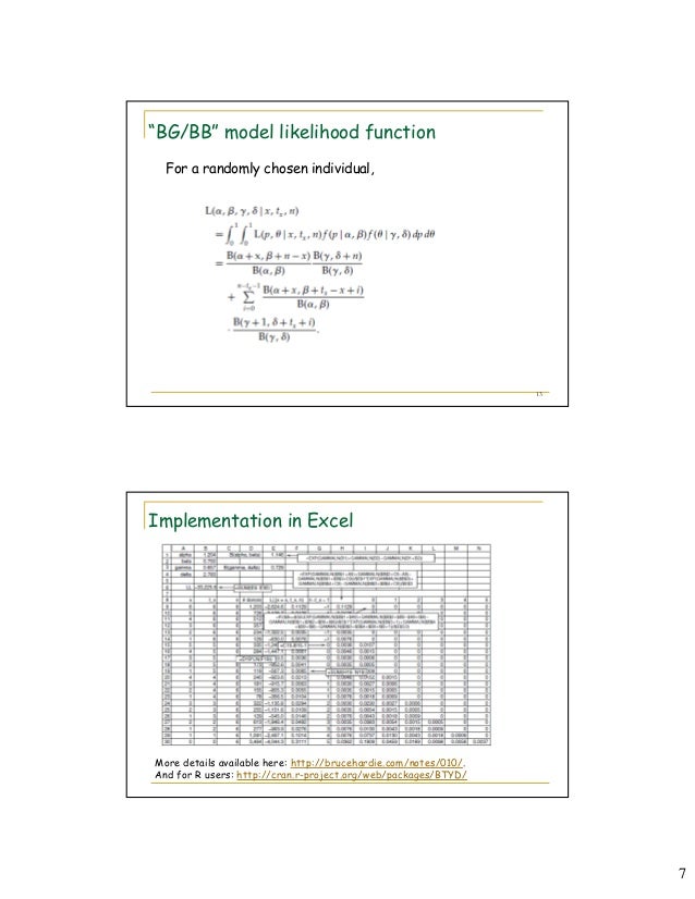 view digital systems