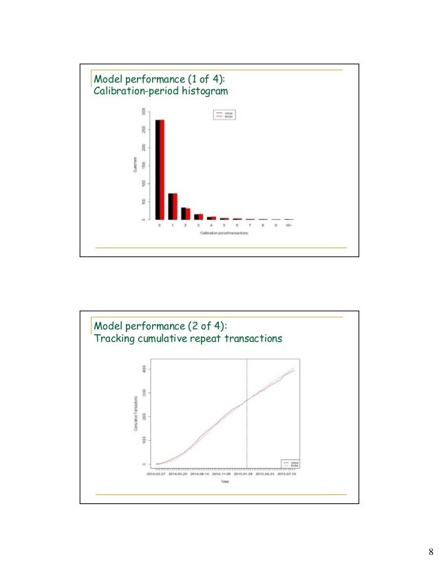 pdf designing boundary objects