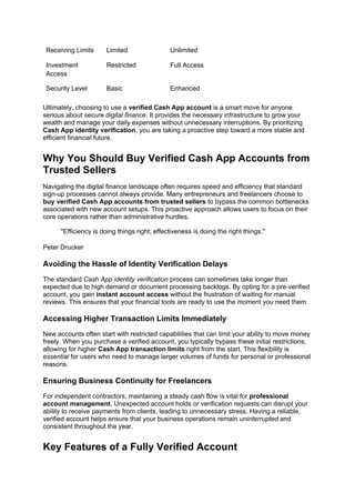 Receiving Limits Limited Unlimited
Investment
Access
Restricted Full Access
Security Level Basic Enhanced
Ultimately, choosing to use a verified Cash App account is a smart move for anyone
serious about secure digital finance. It provides the necessary infrastructure to grow your
wealth and manage your daily expenses without unnecessary interruptions. By prioritizing
Cash App identity verification, you are taking a proactive step toward a more stable and
efficient financial future.
Why You Should Buy Verified Cash App Accounts from
Trusted Sellers
Navigating the digital finance landscape often requires speed and efficiency that standard
sign-up processes cannot always provide. Many entrepreneurs and freelancers choose to
buy verified Cash App accounts from trusted sellers to bypass the common bottlenecks
associated with new account setups. This proactive approach allows users to focus on their
core operations rather than administrative hurdles.
"Efficiency is doing things right; effectiveness is doing the right things."
Peter Drucker
Avoiding the Hassle of Identity Verification Delays
The standard Cash App identity verification process can sometimes take longer than
expected due to high demand or document processing backlogs. By opting for a pre-verified
account, you gain instant account access without the frustration of waiting for manual
reviews. This ensures that your financial tools are ready to use the moment you need them.
Accessing Higher Transaction Limits Immediately
New accounts often start with restricted capabilities that can limit your ability to move money
freely. When you purchase a verified account, you typically bypass these initial restrictions,
allowing for higher Cash App transaction limits right from the start. This flexibility is
essential for users who need to manage larger volumes of funds for personal or professional
reasons.
Ensuring Business Continuity for Freelancers
For independent contractors, maintaining a steady cash flow is vital for professional
account management. Unexpected account holds or verification requests can disrupt your
ability to receive payments from clients, leading to unnecessary stress. Having a reliable,
verified account helps ensure that your business operations remain uninterrupted and
consistent throughout the year.
Key Features of a Fully Verified Account
 