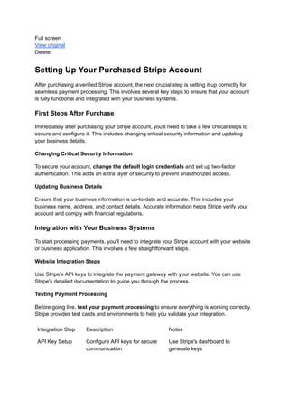 Full screen
View original
Delete
Setting Up Your Purchased Stripe Account
After purchasing a verified Stripe account, the next crucial step is setting it up correctly for
seamless payment processing. This involves several key steps to ensure that your account
is fully functional and integrated with your business systems.
First Steps After Purchase
Immediately after purchasing your Stripe account, you'll need to take a few critical steps to
secure and configure it. This includes changing critical security information and updating
your business details.
Changing Critical Security Information
To secure your account, change the default login credentials and set up two-factor
authentication. This adds an extra layer of security to prevent unauthorized access.
Updating Business Details
Ensure that your business information is up-to-date and accurate. This includes your
business name, address, and contact details. Accurate information helps Stripe verify your
account and comply with financial regulations.
Integration with Your Business Systems
To start processing payments, you'll need to integrate your Stripe account with your website
or business application. This involves a few straightforward steps.
Website Integration Steps
Use Stripe's API keys to integrate the payment gateway with your website. You can use
Stripe's detailed documentation to guide you through the process.
Testing Payment Processing
Before going live, test your payment processing to ensure everything is working correctly.
Stripe provides test cards and environments to help you validate your integration.
Integration Step Description Notes
API Key Setup Configure API keys for secure
communication
Use Stripe's dashboard to
generate keys
 