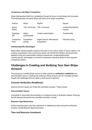 Comparison with Major Competitors
Stripe distinguishes itself from competitors through its focus on technology and innovation.
The following table compares Stripe with some of its major competitors:
Feature Stripe PayPal Square
Global
Reach
135+ currencies 100+ currencies Limited international
support
Developer
API
Highly
customizable
Limited customization Customizable
Transaction
Fees
Competitive
pricing
Higher fees for international
transactions
Flat rate pricing
Industry-Specific Advantages
Stripe offers industry-specific solutions that cater to the unique needs of various sectors. For
instance, businesses in the e-commerce sector can benefit from Stripe's advanced fraud
detection tools and customizable checkout experiences. Understanding these
industry-specific advantages is crucial for businesses evaluating Stripe as their payment
processing solution.
Challenges in Creating and Verifying Your Own Stripe
Account
The journey to a verified Stripe account is often marred by verification roadblocks and
documentation issues. Creating and verifying a Stripe account can be a complex process,
fraught with challenges that can delay or even prevent approval.
Common Verification Roadblocks
Several common issues can hinder the verification process. These include:
Documentation Issues
Incomplete or inaccurate documentation is a frequent cause of verification delays. Ensuring
that all required documents are submitted correctly is crucial.
Business Type Restrictions
Certain business types may face restrictions or additional scrutiny during the verification
process, complicating the approval process.
Time and Resource Investment
 