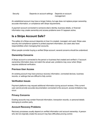 Security Depends on account settings Depends on account
management
An established account may have a longer history, but age does not replace proper ownership,
accurate information, or compliance with Stripe requirements.
A payment account connected to someone else’s identity, business details, or financial
information may create ownership and access problems even if it appears active.
Is a Stripe Account Safe?
The safety of a Stripe account depends on how it is created, managed, and used. Stripe uses
security and compliance systems to protect payment information, but users also have
responsibilities when managing their accounts.
When people consider buying a verified Stripe account, several concerns should be understood.
Ownership Concerns
A Stripe account is connected to the person or business that created and verified it. If account
ownership information does not match the actual user, problems may occur when Stripe
requires additional verification.
Previous User Access
An existing account may have previous recovery information, connected devices, business
records, or settings that are difficult to fully control.
Verification Issues
Payment platforms may request additional information during account reviews. If the current
user cannot provide accurate documentation connected to the account, access limitations may
occur.
Privacy Concerns
Existing accounts may contain financial information, transaction records, or personal details
belonging to another party.
Account Recovery Problems
Recovery processes usually depend on verified information and account ownership. A person
who did not originally create the account may face difficulties proving control.
 