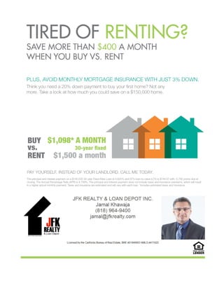 Buy vs Rent ($150,000 home) | PDF