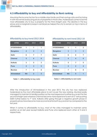 BUY Vs. RENT: A PERSONAL FINANCE PERSPECTIVE 
4.3 Affordability to buy and Affordability to Rent ranking 
Assuming the income factors for a middle class family and their savings ratio and factoring 
in with the rental and buying prices of properties in the 8 cities, Hyderabad comes to be the 
most affordable city to buy a property for the third straight year. The decline in the buy 
prices and a marginal increase in rental prices helped the city to remain on top in terms of 
affordability. 
Affordability to buy trend 2012‐2014 Affordability to rent trend 2012‐14 
CITIES 2012 2013 2014 
HYDERABAD 1 1 1 
Bangalore 4 4 4 
Delhi 6 7 7 
Chennai 5 6 6 
Kolkata 3 5 3 
Pune 2 3 5 
Mumbai 7 8 8 
Ahmedabad NA 2 2 
CITIES 2012 2013 2014 
HYDERABAD 1 1 2 
Bangalore 3 3 3 
Delhi 6 6 7 
Chennai 4 4 6 
Kolkata 5 7 5 
Pune 2 2 4 
Mumbai 7 8 8 
Ahmedabad NA 5 1 
Table 1 ( Affordability to buy rank) Table 2 ( Affordability to rent rank) 
After the introduction of Ahmedabad in the year 2013, the city has now replaced 
Hyderabad as the most affordable place to rent as per the new ranking. Mumbai easily 
managed to maintain its familiar position as the most expensive to either buy or rent for the 
second straight year whereas Chennai became more expensive to rent at 6th rank pushing 
Delhi further below to 7th rank. Kolkata after going through a negative growth phase in 
property prices have become more economical for both buy and rent as compared to the 
last year. 
When it comes to affordability to buy, most of the cities managed to maintain same 
position as on last year except Kolkata and Pune who replaced each other at 3 and 5 
respectively. 
Copyright C 2014 www.arthayantra.com Page No:11 
 