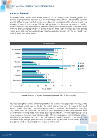 BUY Vs. RENT: A PERSONAL FINANCE PERSPECTIVE 
4.4 Area Covered 
For every middle class Indian spender, quantity and economy is one of the biggest factors 
behind every purchase decision. Just like the mileage of a vehicle i.e Kilometers covered 
per liter of fuel is very essential, area covered per lac rupees spend for a home is also very 
important aspect to consider. This would facilitate the investor to make a decision 
especially when they want a place for a joint family and sometimes even a nuclear family. 
With the change in property prices during the past three years the area covered per lac 
rupee spent also changes accordingly. This change in comparison with the previous 2 years 
is depicted in the below figure. 
No. of sq ft/ Lakh 
24.32 
20.18 
20.06 
15.69 
16.84 
6.10 
7.50 
9.15 
8.96 
8.58 
9.19 
14.39 
13.15 
13.96 
18.55 
16.33 
16.01 
18.39 
19.52 
23.39 
23.95 
26.57 
29.55 
0 5 10 15 20 25 30 
No.of Years 
Figure 4: Number of square feet covered per one lakh of amount paid 
Ahmedabad 
Kolkata 
Pune 
Mumbai 
Hyderabad 
Delhi 
Chennai 
Bangalore 
2014 
2013 
2012 
Mumbai being the costliest city amongst all has the least coverage per lac which is just 20% 
of Hyderabad which proves to be the most economical city. It remains the most 
economical for the third consecutive years. Kolkata improvised significantly by providing 
28% more area as compared to previous year. Ahmedabad becomes second most 
economical covering 20.5% more area as compared to 2013. Pune becomes expensive 
year on year as the area covered reduced by 9% from the previous year. Professional from 
Delhi would get half of the area in Bangalore which stands5th when it comes to the area 
covered. From lifestyle perspective consumer from Hyderabad Ahmedabad, Kolkata 
Bangalore tends to have large house to buy as well as rent. 
Copyright C 2014 www.arthayantra.com Page No:12 
 