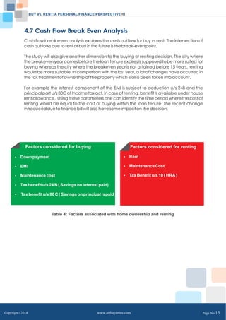BUY Vs. RENT: A PERSONAL FINANCE PERSPECTIVE 
4.7 Cash Flow Break Even Analysis 
Cash flow break even analysis explores the cash outflow for buy vs rent. The intersection of 
cash outflows due to rent or buy in the future is the break-even point. 
The study will also give another dimension to the buying or renting decision. The city where 
the breakeven year comes before the loan tenure expires is supposed to be more suited for 
buying whereas the city where the breakeven year is not attained before 15 years, renting 
would be more suitable. In comparison with the last year, a lot of changes have occurred in 
the tax treatment of ownership of the property which is also been taken into account. 
For example the interest component of the EMI is subject to deduction u/s 24B and the 
principal part u/s 80C of Income tax act. In case of renting, benefit is available under house 
rent allowance. Using these parameters one can identify the time period where the cost of 
renting would be equal to the cost of buying within the loan tenure. The recent change 
introduced due to finance bill will also have some impact on the decision. 
Factors considered for buying Factors considered for renting 
 Maintenance cost 
 Tax benefit u/s 24 B ( Savings on interest paid) 
 Tax benefit u/s 80 C ( Savings on principal repaid 
 Rent 
 Maintenance Cost 
 Tax Benefit u/s 10 ( HRA ) 
Table 4: Factors associated with home ownership and renting 
 Down payment 
 EMI 
Copyright C 2014 www.arthayantra.com Page No:15 
 