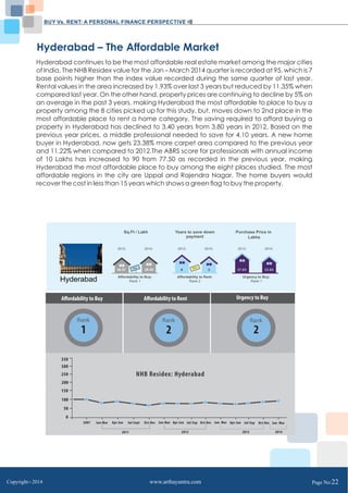 BUY Vs. RENT: A PERSONAL FINANCE PERSPECTIVE 
Hyderabad – The Affordable Market 
Hyderabad continues to be the most affordable real estate market among the major cities 
of India. The NHB Residex value for the Jan – March 2014 quarter is recorded at 95, which is 7 
base points higher than the index value recorded during the same quarter of last year. 
Rental values in the area increased by 1.93% over last 3 years but reduced by 11.35% when 
compared last year. On the other hand, property prices are continuing to decline by 5% on 
an average in the past 3 years, making Hyderabad the most affordable to place to buy a 
property among the 8 cities picked up for this study, but, moves down to 2nd place in the 
most affordable place to rent a home category. The saving required to afford buying a 
property in Hyderabad has declined to 3.40 years from 3.80 years in 2012. Based on the 
previous year prices, a middle professional needed to save for 4.10 years. A new home 
buyer in Hyderabad, now gets 23.38% more carpet area compared to the previous year 
and 11.22% when compared to 2012.The ABRS score for professionals with annual income 
of 10 Lakhs has increased to 90 from 77.50 as recorded in the previous year, making 
Hyderabad the most affordable place to buy among the eight places studied. The most 
affordable regions in the city are Uppal and Rajendra Nagar. The home buyers would 
recover the cost in less than 15 years which shows a green flag to buy the property. 
Hyderabad 
Years to save down 
payment 
2012: 2014: 
Rent 
4 3 
Affordability to Rent: 
Rank 2 
Purchase Price in 
Lakhs 
2012: 2014: 
37.64 33.84 
Urgency to Buy: 
Rank 1 
Sq.Ft / Lakh 
2012: 2014: 
Buy 
26.57 29.55 
Affordability to Buy: 
Rank 1 
Copyright C 2014 www.arthayantra.com Page No:22 
 