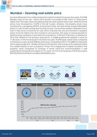 BUY Vs. RENT: A PERSONAL FINANCE PERSPECTIVE 
Mumbai – Zooming real estate price 
Mumbai still remains the costliest real estate market in India for 3 consecutive years. The NHB 
Residex value for the Jan – March 2014 quarter is recorded at 229, which is 7 base points 
higher than the index value recorded during the same quarter of last year. While the rental 
prices have increased by 13.07% in the last 3 years, whereas, the property prices have 
increased by a whopping 49.87%. Among the 8 cities, Mumbai stands as least affordable 
place in case of both renting and owning a house. The Mumbai resident still prefer to buy 
even if they have to travel far for work which indicates the annual increment in property 
prices to be far higher than the increase in annual rents. The years of saving required to 
afford buying a property in Mumbai has increased to 13.30 from 9.60 when compared to 
2012 stats. Based on the previous year prices, a middle professional needed to save for 
11.30 years. A new home buyer in Mumbai now gets 18.67% lesser carpet area compared 
to the previous year and 33.33% less area when compared to 2012. The ABRS for individuals 
with a salary range of 8 – 25 lakhs remains at the bottom with a score of 55 making Mumbai 
the costliest places to own a property in India. This is largely due to higher increase in the 
property value compared to increase in rental value.The recommendation is well 
supported by the break even figure of 15+ years. For the income group of 20-25 lacs areas 
like Mira Road and Kalyan could be affordable to buy. 
Mumbai 
Years to save down 
payment 
2012: 2014: 
Rent 
10 13 
Affordability to Rent: 
Rank 8 
Purchase Price in 
Lakhs 
2012: 2014: 
109.32 163.83 
Urgency to Buy: 
Rank 8 
Sq.Ft / Lakh 
2012: 2014: 
Buy 
9.15 6.1 
Affordability to Buy: 
Rank 8 
Copyright C 2014 www.arthayantra.com Page No:24 
 