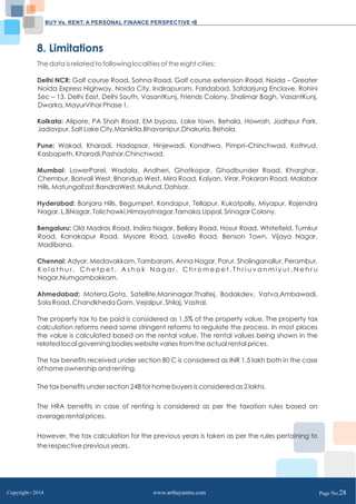 BUY Vs. RENT: A PERSONAL FINANCE PERSPECTIVE 
8. Limitations 
The data is related to following localities of the eight cities: 
Delhi NCR: Golf course Road, Sohna Road, Golf course extension Road, Noida – Greater 
Noida Express Highway, Noida City, Indirapuram, Faridabad, Safdarjung Enclave, Rohini 
Sec – 13, Delhi East, Delhi South, VasantKunj, Friends Colony, Shalimar Bagh, VasantKunj, 
Dwarka, MayurVihar Phase 1. 
Kolkata: Alipore, PA Shah Road, EM bypass, Lake town, Behala, Howrah, Jodhpur Park, 
Jadavpur, Salt Lake City,Maniktla,Bhavanipur,Dhakuria, Behola. 
Pune: Wakad, Kharadi, Hadapsar, Hinjewadi, Kondhwa, Pimpri–Chinchwad, Kothrud, 
Kasbapeth, Kharodi,Pashar,Chinchwad. 
Mumbai: LowerParel, Wadala, Andheri, Ghatkopar, Ghodbunder Road, Kharghar, 
Chembur, Borivali West, Bhandup West, Mira Road, Kalyan, Virar, Pokaran Road, Malabar 
Hills, MatungaEast,BandraWest, Mulund, Dahisar. 
Hyderabad: Banjara Hills, Begumpet, Kondapur, Tellapur, Kukatpally, Miyapur, Rajendra 
Nagar, L.BNagar, Tolichowki,Himayatnagar,Tarnaka,Uppal, Srinagar Colony. 
Bengaluru: Old Madras Road, Indira Nagar, Bellary Road, Hosur Road, Whitefield, Tumkur 
Road, Kanakapur Road, Mysore Road, Lavella Road, Benson Town, Vijaya Nagar, 
Madibana. 
Chennai: Adyar, Medavakkam, Tambaram, Anna Nagar, Porur, Sholinganallur, Perambur, 
K o l a t h u r , C h e t p e t , A s h o k N a g a r , C h r o m e p e t , T h r i u v a n m i y u r , N e h r u 
Nagar,Numgambakkam. 
Ahmedabad: Motera,Gota, Satellite,Maninagar,Thaltej, Bodakdev, Vatva,Ambawadi, 
Sola Road, Chandkheda Gam, Vejalpur, Shilaj, Vastral. 
The property tax to be paid is considered as 1.5% of the property value. The property tax 
calculation reforms need some stringent reforms to regulate the process. In most places 
the value is calculated based on the rental value. The rental values being shown in the 
related local governing bodies website varies from the actual rental prices. 
The tax benefits received under section 80 C is considered as INR 1.5 lakh both in the case 
of home ownership and renting. 
The tax benefits under section 24B for home buyers is considered as 2 lakhs. 
The HRA benefits in case of renting is considered as per the taxation rules based on 
average rental prices. 
However, the tax calculation for the previous years is taken as per the rules pertaining to 
the respective previous years. 
Copyright C 2014 www.arthayantra.com Page No:28 
 