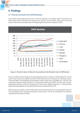 BUY Vs. RENT: A PERSONAL FINANCE PERSPECTIVE 
4. Findings 
4.1 Historical data for NHB Residex 
In the Indian real estate growth story, Chennai typically is not spoken about. However, the 
NHB index which indicates real estate price growth across Indian cities shows Chennai 
index at 349 which has been seen the highest growth since its inception in 2007. 
Figure 2: Historical values of National Housing Board India Resident Index ( NHBResidex) 
Pune is at distant second place having experienced an increase of 132 basis points. On the 
other hand, financial capital Mumbai's real estate prices increased by 129 basis points. 
Cities like Delhi, Ahmedabad and Kolkata's index value have doubled (99, 109 and 106 
basis points respectively) during the 7 year period starting from 2007. For the home buyers, 
Hyderabad proves to be the cheapest as it has shown negative growth ( - 5 basis points) 
followed by Bangalore whose Real estate index increased by just 7%. 
With the given analysis of real estate price trends the report aims to provide brief study of 
the real estate price change during last 3 years (2012 – 2014) and facilitate the decision 
making for the buyers of home. 
Copyright C 2014 www.arthayantra.com Page No:8 
 