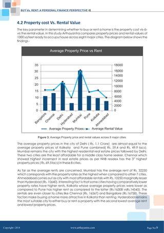 BUY Vs. RENT: A PERSONAL FINANCE PERSPECTIVE 
4.2 Property cost Vs. Rental Value 
The key parameter in determining whether to buy or rent a home is the property cost vis-à-vis 
the rental value. In this study Arthayantra compares property prices and rental values of 
1000 sq feet ready to occupy house across eight major cities. The diagram below shows the 
findings - 
Average Property Price vs Rent 
18000 
35 
30 
25 
20 
15 
10 
5 
0 0 
16000 
14000 
12000 
10000 
8000 
6000 
4000 
2000 
Bangalore 
Chennai 
Delhi 
Hyderabad 
Mumbai 
Pune 
Kolkata 
Ahmedabad 
Average Property Prices Average Rental Value 
Figure 3: Average Property price and rental values across 8 major cities 
The average property prices in the city of Delhi ( Rs. 1.1 Crore) are almost equal to the 
average property prices of Kolkata and Pune combined( Rs. 59.4 and Rs. 49.9 lacs). 
Mumbai remains the city with the highest residential real estate prices followed by Delhi. 
These two cities are the least affordable for a middle class home seeker. Chennai which 
showed highest increment in real estate prices as per NHB residex has the 3rd highest 
property prices ( Rs. 69.5 lacs) in these 8 cities. 
As far as the average rents are concerned, Mumbai has the average rent of Rs. 32250 
which corresponds with the property rates as the highest when compared to other 7 cities. 
Ahmedabad comes out as city with most affordable rentals with Rs. 10250 marginally lesser 
than Hyderabad (Rs. 10640). Interesting fact is that some cities having comparatively lower 
property rates have higher rents. Kolkata whose average property prices were lower as 
compared to Pune has higher rent as compared to the latter (Rs.16308 vsRs.14545). The 
rentals are even closer to cities like Chennai (Rs. 16567) and Bangalore (Rs.16758). These 
factors make buying a home more attractive in Kolkata than renting. Hyderabad remains 
the most suitable city to either buy or rent a property with the second lowest average rent 
and lowest property prices. 
Copyright C 2014 www.arthayantra.com Page No:9 
 