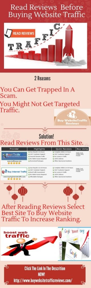  Buy Website Traffic Reviews is an Effective Technique