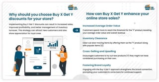 Buy X Get Y -ZenBasket Ecommerce Solution for your store