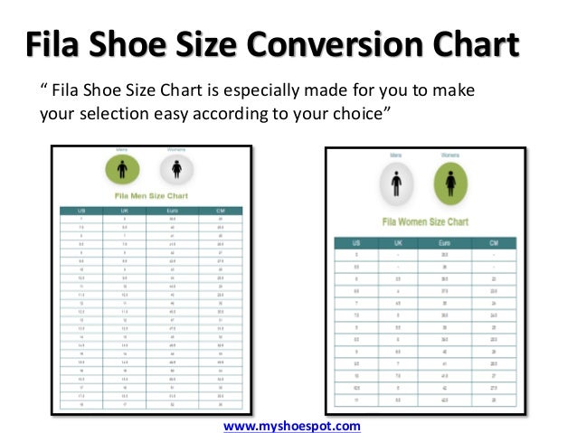 Football Conversion Chart