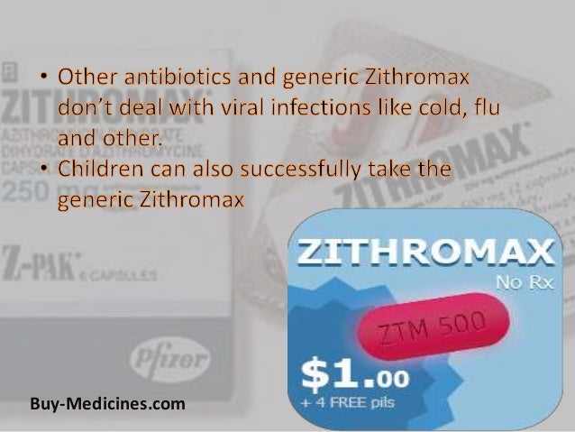 Zithromax buying Zithromax Buying
