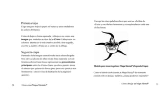 Primera etapa
Coge una gran hoja de papel en blanco y unos rotuladores
de colores brillantes.
Escoge las cinco palabras clave que asocias a la idea de
«fruta>)
y escríbelas claramentey en mayúsculas en cada una
de las líneas.
Coloca la hoja en forma apaisada y dibuja en su centro una
imagen que simbolice tu idea de la «Fruta».Utiliza todos los
colores e intenta ser lo más creativo posible.Acto seguido,
escribe la palabra «Fruta»en el centro de tu dibujo.
Segunda etapa
Partiendo de la imagen centralirradia hacia afuera las pala-
bras clave,cada una de ellas en una línea separada y de di-
ferentes colores.Estas líneas representan tus pensamientos
principalessobre la «Fruta».Como ya sabes,puedes trazar
el número que quieras de líneas,pero para este ejercicio nos
limitaremos a cinco (véase la ilustraciónde la página si-
guiente).
54 Cómo crear Mapas MentalesB
Modelopara trazartuprimer Mapal en tal@ (SegundaEtapa)
Como te habrás dado cuenta,tu Mapa en tal@ de momento
consiste sólo en líneas y palabras.¿Cómopodemos mejorarlo?
Cómo dibujar un Mapa MentalB
55
 