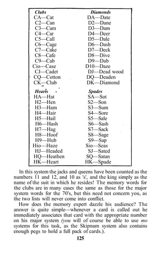 Clubs                     Diamonds
        CA—Cat                   DA—Date
         C2—Can                   D2—Dane
         C3—Cam                   D3—Dam
         C4—Car                   D4—Deer
         C5—Call                  D5—Dale
         C6—Cage                  D6—Dash
         C7—Cake                  D7—Deck
         C8—Cafe                  D8—Dive
         C9—Cab                   D9—Dab
        Cio—Case                 D10—Daze
         CJ—Cadet                 DJ—Dead wood
        CQ—Cotton                DQ—Deaden
        CK—Club                  DK—Diamond
         Hearts    -              Spades
        HA—Hat                    SA—Sot
         H2—Hen                   S2—Son
         H3—Ham                   S3—Sum
         H4—Hair                  S4—Sore
         H5—Hail                  S5—Sale
         H6—Hash                  S6—Sash
         H7—Hag                   S7—Sack
         H8—Hoof                  S8—Sage
         H9—Hub                   S9—Sap
        Hio—Haze                 Sio—Seas
         HJ—Headed                SJ—Sated
        HQ—Heathen               SQ—Satan
        HK—Heart                 HK—Spade
  In this system the jacks and queens have been counted as the
numbers 11 and 12, and 10 as 's', and the king simply as the
name of the suit in which he resides! The memory words for
the clubs are in many cases the same as those for the major
system words for the 70's, but this need not concern you, as
the two lists will never come into conflict.
  How does the memory expert dazzle his audience? The
answer is quite simple—whenever a card is called out he
immediately associates that card with the appropriate number
on his major system (you will of course be able to use mo
systems for this task, as the Skipnum system also contains
enough pegs to hold a full pack of cards.).
                              125
 