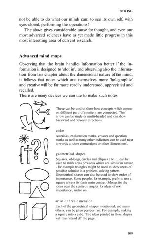 NOTING

not be able to do what our minds can: to see its own self, with
eyes closed, performing the operations!
   The above gives considerable cause for thought, and even our
most advanced sciences have as yet made little progress in this
most interesting area of current research.


Advanced mind maps
Observing that the brain handles information better if the in-
formation is designed to 'slot in', and observing also the informa-
tion from this chapter about the dimensional nature of the mind,
it follows that notes which are themselves more 'holographic'
and creative will be far more readily understood, appreciated and
recalled.
There are many devices we can use to make such notes:


                     These can be used to show how concepts which appear
                     on different parts of a pattern are connected. The
                     arrow can be single or multi-headed and can show
                     backward and forward directions.

                     codes
                     Asterisks, exclamation marks, crosses and question
                     marks as well as many other indicators can be used next
                     to words to show connections or other 'dimensions'.


                     geometrical shapes
                     Squares, oblongs, circles and ellipses e t c . . . . can be
                     used to mark areas or words which are similar in nature
                     - for example triangles might be used to show areas of
                     possible solution in a problem-solving pattern.
                     Geometrical shapes can also be used to show order of
                     importance. Some people, for example, prefer to use a
                     square always for their main centre, oblongs for the
                     ideas near the centre, triangles for ideas of next
                     importance, and so on.


                     artistic three dimension
                     Each of the geometrical shapes mentioned, and many
                     others, can be given perspective. For example, making
                     a square into a cube. The ideas printed in these shapes
                     will thus 'stand off the page.



                                                                           109
 
