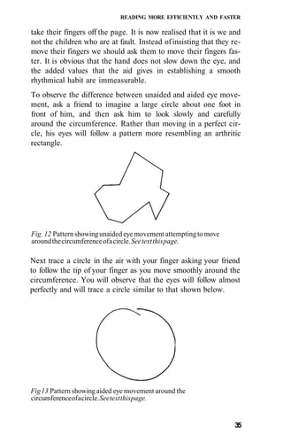 READING MORE EFFICIENTLY AND FASTER

take their fingers off the page. It is now realised that it is we and
not the children who are at fault. Instead of insisting that they re-
move their fingers we should ask them to move their fingers fas-
ter. It is obvious that the hand does not slow down the eye, and
the added values that the aid gives in establishing a smooth
rhythmical habit are immeasurable.
To observe the difference between unaided and aided eye move-
ment, ask a friend to imagine a large circle about one foot in
front of him, and then ask him to look slowly and carefully
around the circumference. Rather than moving in a perfect cir-
cle, his eyes will follow a pattern more resembling an arthritic
rectangle.




Fig. 12 Pattern showing unaided eye movement attempting to move
around the circumference of a circle. See text this page.

Next trace a circle in the air with your finger asking your friend
to follow the tip of your finger as you move smoothly around the
circumference. You will observe that the eyes will follow almost
perfectly and will trace a circle similar to that shown below.




Fig 13 Pattern showing aided eye movement around the
circumference of a circle. See text this page.


                                                                   35
 