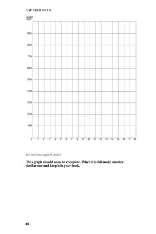 USE YOUR HEAD

speed
wpm




 900



 800



 700



 600



 500



 400



 300



 200



 100




     0   1   2    3   4    5   6   7   8   9   10   11   12   13   14   15   16   17   18




See exercises pages39 and 41

This graph should soon be complete. When it is full make another
similar one and keep it in your book.




40
 