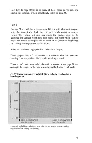 MEMORY

Next turn to page 50 fill in as many of these items as you can, and
answer the questions which immediately follow on page 50.




Test 2
On page 51 you will find a blank graph. Fill it in with a line which repre-
sents the amount you think your memory recalls during a learning
period. The vertical left-hand line marks the starting point for the
learning; the vertical right-hand line marks the point when learning
stops; the bottom line represents no recall at all (complete forgetting);
and the top line represents perfect recall.

Below are examples of graphs filled in by three people.

These graphs start at 75% because it is assumed that most standard
learning does not produce 100% understanding or recall.

There are of course many other alternatives so now turn to page 51 and
complete the graph for the way in which you think your recall works.

Fig 15 Three examples of graphs filled in to indicate recall during a
learning period.




A who thought his recall of the new information he was understanding
stayed constant during his learning.



                                                                           45
 
