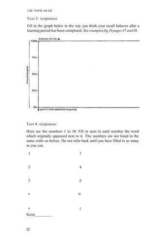 USE YOUR HEAD

Test 3: responses
Fill in the graph below in the way you think your recall behaves after a
learning period has been completed. See examples fig 16 pages 47 and 48.




Test 4: responses
Here are the numbers 1 to 10. Fill in next to each number the word
which originally appeared next to it. The numbers are not listed in the
same order as before. Do not refer back until you have filled in as many
as you can.

 1                                7


 5                                4


 3                                6


 8                               10



 9                                2

Score


52
 