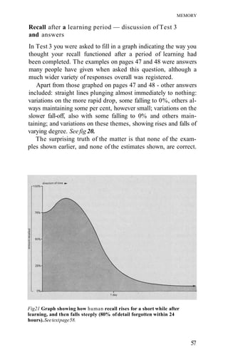 MEMORY

Recall after a learning period — discussion of Test 3
and answers
In Test 3 you were asked to fill in a graph indicating the way you
thought your recall functioned after a period of learning had
been completed. The examples on pages 47 and 48 were answers
many people have given when asked this question, although a
much wider variety of responses overall was registered.
   Apart from those graphed on pages 47 and 48 - other answers
included: straight lines plunging almost immediately to nothing:
variations on the more rapid drop, some falling to 0%, others al-
ways maintaining some per cent, however small; variations on the
slower fall-off, also with some falling to 0% and others main-
taining; and variations on these themes, showing rises and falls of
varying degree. See fig 20.
   The surprising truth of the matter is that none of the exam-
ples shown earlier, and none of the estimates shown, are correct.




Fig21 Graph showing how human recall rises for a short while after
learning, and then falls steeply (80% of detail forgotten within 24
hours). See text page 58.



                                                                      57
 