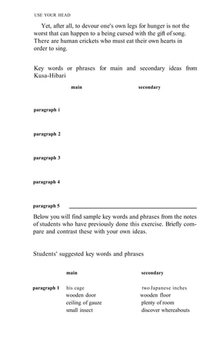 USE YOUR HEAD

   Yet, after all, to devour one's own legs for hunger is not the
worst that can happen to a being cursed with the gift of song.
There are human crickets who must eat their own hearts in
order to sing.


Key words or phrases for main and secondary ideas from
Kusa-Hibari
                main                       secondary



paragraph i



paragraph 2



paragraph 3



paragraph 4



paragraph 5

Below you will find sample key words and phrases from the notes
of students who have previously done this exercise. Briefly com-
pare and contrast these with your own ideas.


Students' suggested key words and phrases

              main                          secondary


paragraph 1   his cage                       two Japanese inches
              wooden door                   wooden floor
              ceiling of gauze              plenty of room
              small insect                  discover whereabouts
 