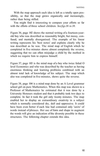 NOTING

   With the map approach each idea is left as a totally open pos-
sibility, so that the map grows organically and increasingly,
rather than being stifled.
   You might find it interesting to compare your efforts so far
with the efforts of three school children. See figs 36 to 38.

Figure 36, page 102 shows the normal writing of a fourteen-year-
old boy who was described as reasonably bright, but messy, con-
fused, and mentally disorganised. The example of his linear
writing represents his 'best notes' and explains clearly why he
was described as he was. The mind map of English which he
completed in five minutes shows almost completely the reverse,
suggesting that we can often misjudge a child by the method in
which we require him to express himself.

Figure 37, page 103 is the mind map of a boy who twice failed O
level Economics and who was described by the teacher as having
enormous thinking and learning problems combined with an
almost total lack of knowledge of his subject. The map which
also was completed in five minutes, shows quite the reverse.

Figure 38, page 104 is a mind map done by an A Level grammar
school girl on pure Mathematics. When this map was shown to a
Professor of Mathematics he estimated that it was done by a
University Honours student and that it probably took two days to
complete. In fact it took the girl only twenty minutes. The map
enabled her to display an extraordinary creativity in a subject
which is normally considered dry, dull and oppressive. It could
have been even better if each line had contained only 'units' of
words instead of phrases. Her use of form and shape to augment
the words will give an indication of the diversity possible in these
structures. The following chapter extends this idea.




                                                                  95
 