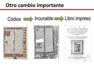 Otro cambio importante

Códice    Incunable      Libro impreso
 