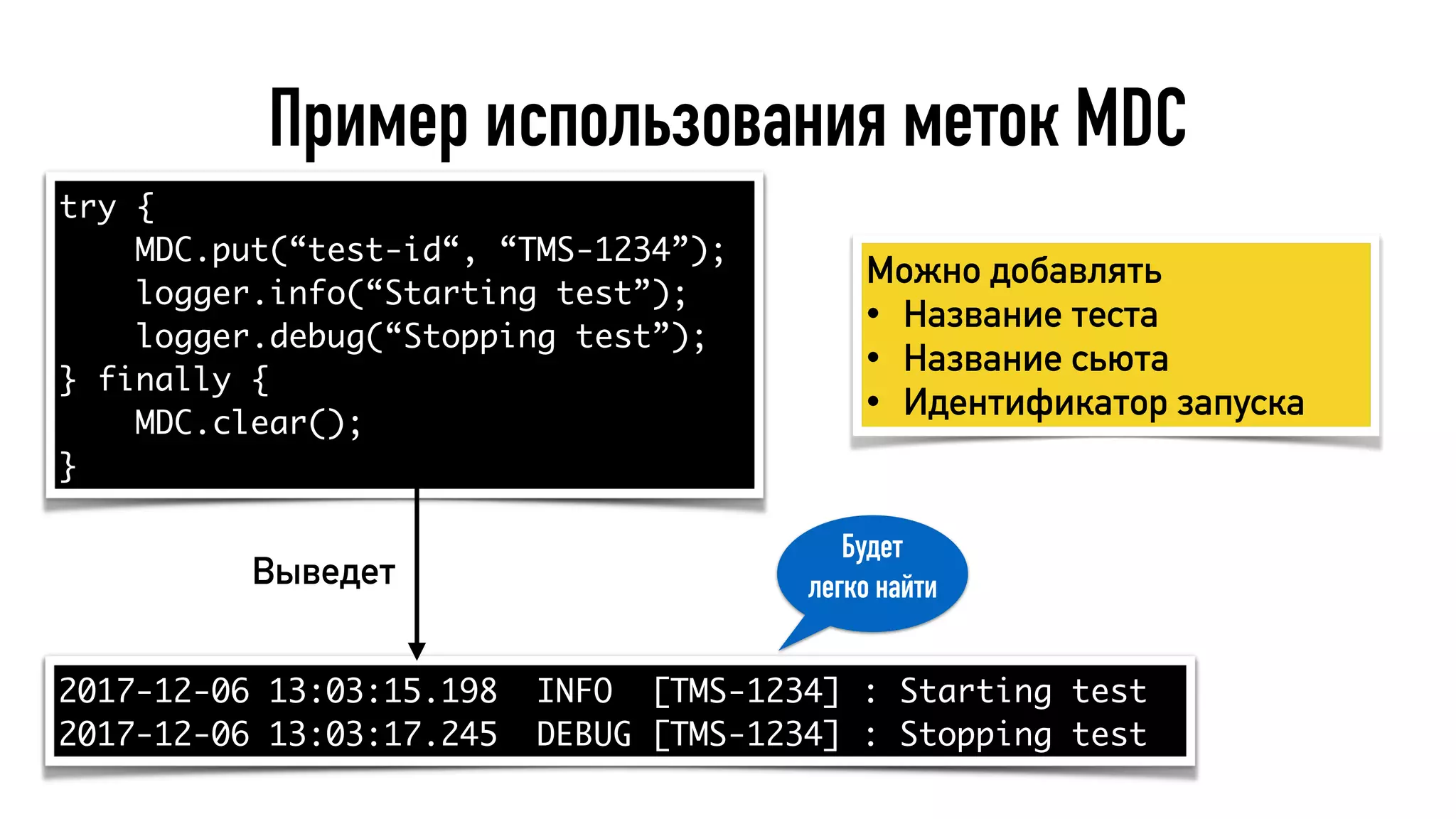 Пример использования меток MDC
try {
MDC.put(“test-id“, “TMS-1234”);
logger.info(“Starting test”);
logger.debug(“Stopping test”);
} finally {
MDC.clear();
}
2017-12-06 13:03:15.198 INFO [TMS-1234] : Starting test
2017-12-06 13:03:17.245 DEBUG [TMS-1234] : Stopping test
Выведет
Можно добавлять
• Название теста
• Название сьюта
• Идентификатор запуска
Будет
легко найти
 