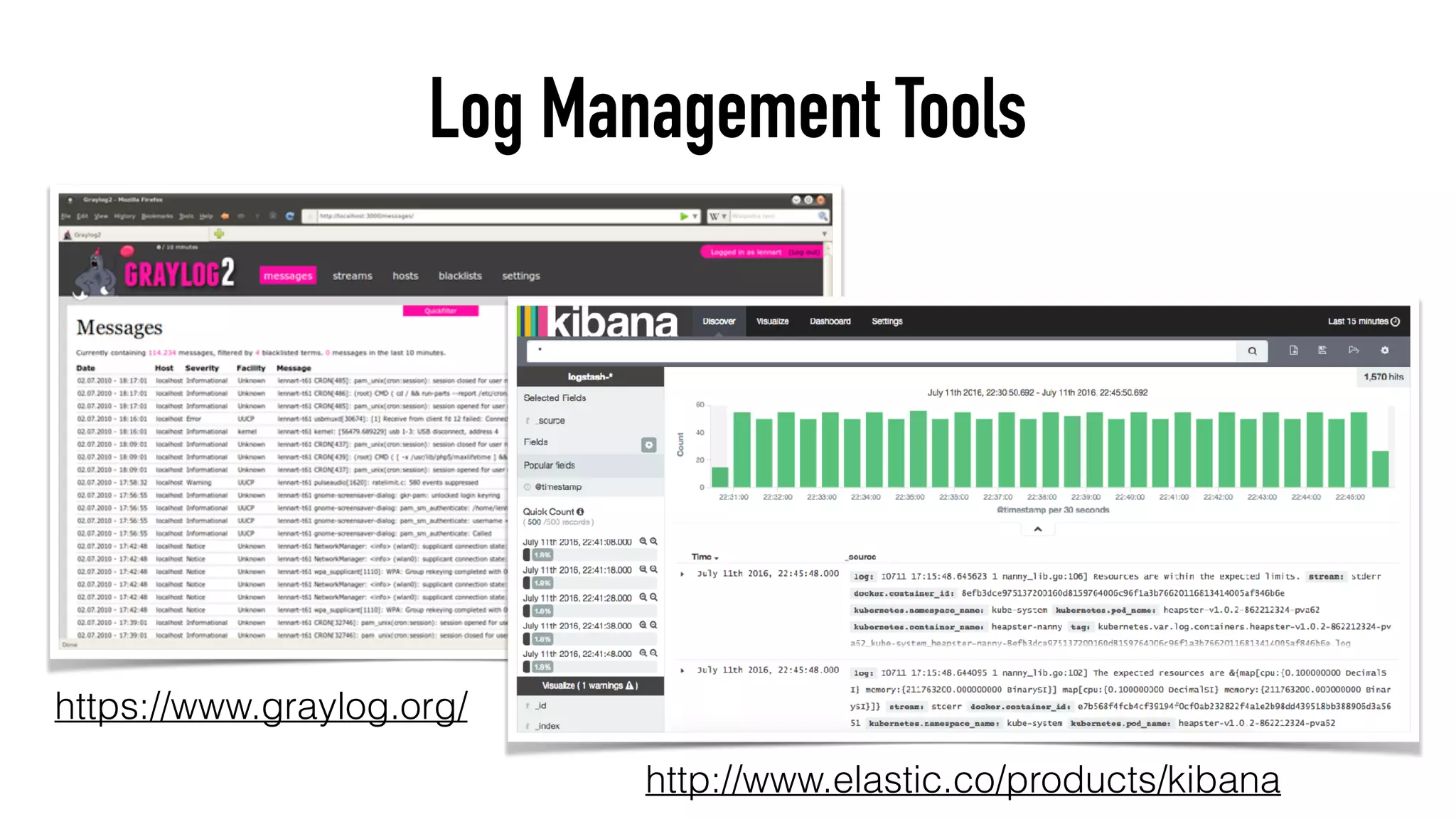 Log Management Tools
http://www.elastic.co/products/kibana
https://www.graylog.org/
 