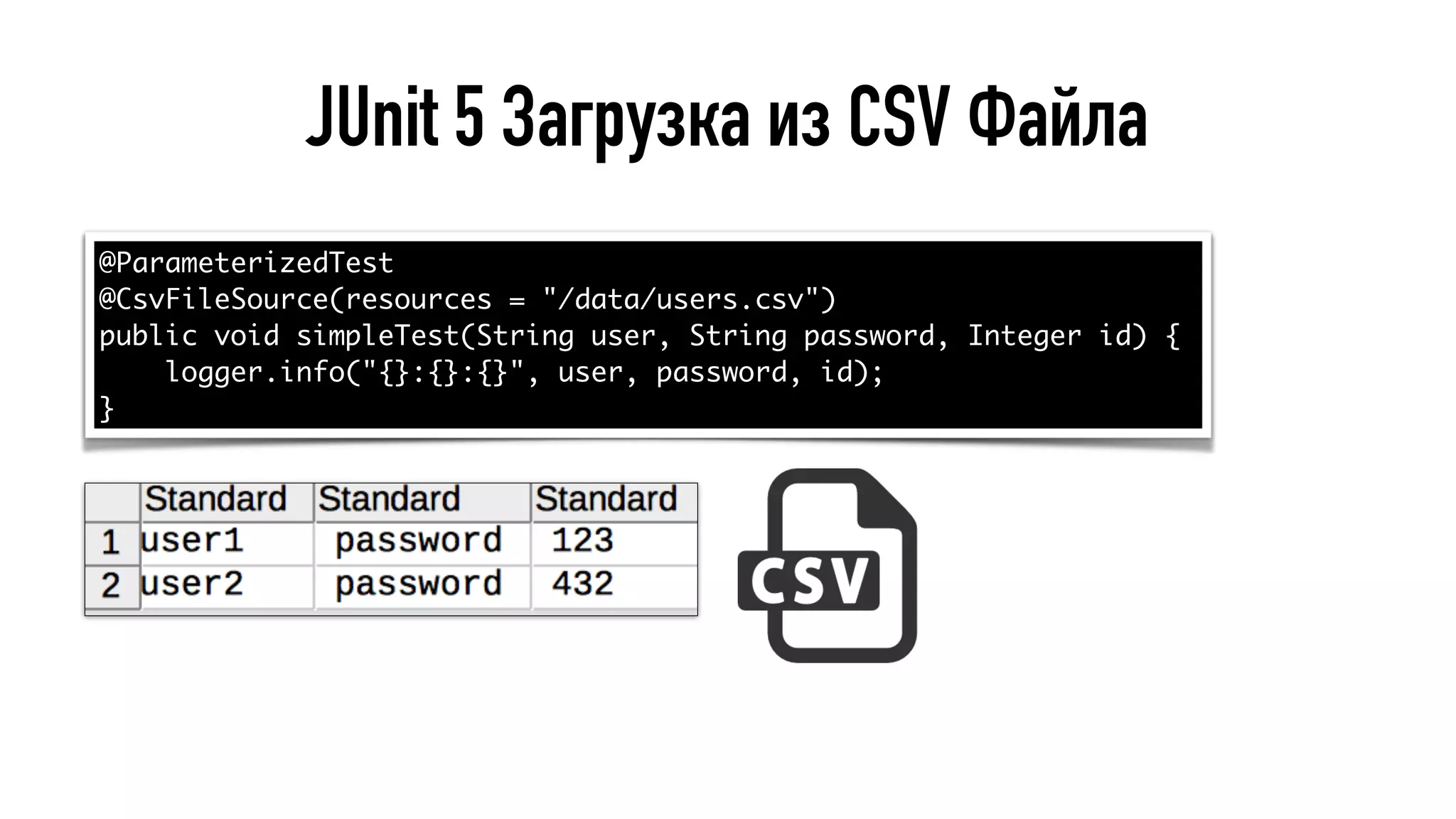 JUnit 5 Загрузка из CSV Файла
@ParameterizedTest
@CsvFileSource(resources = "/data/users.csv")
public void simpleTest(String user, String password, Integer id) {
logger.info("{}:{}:{}", user, password, id);
}
 