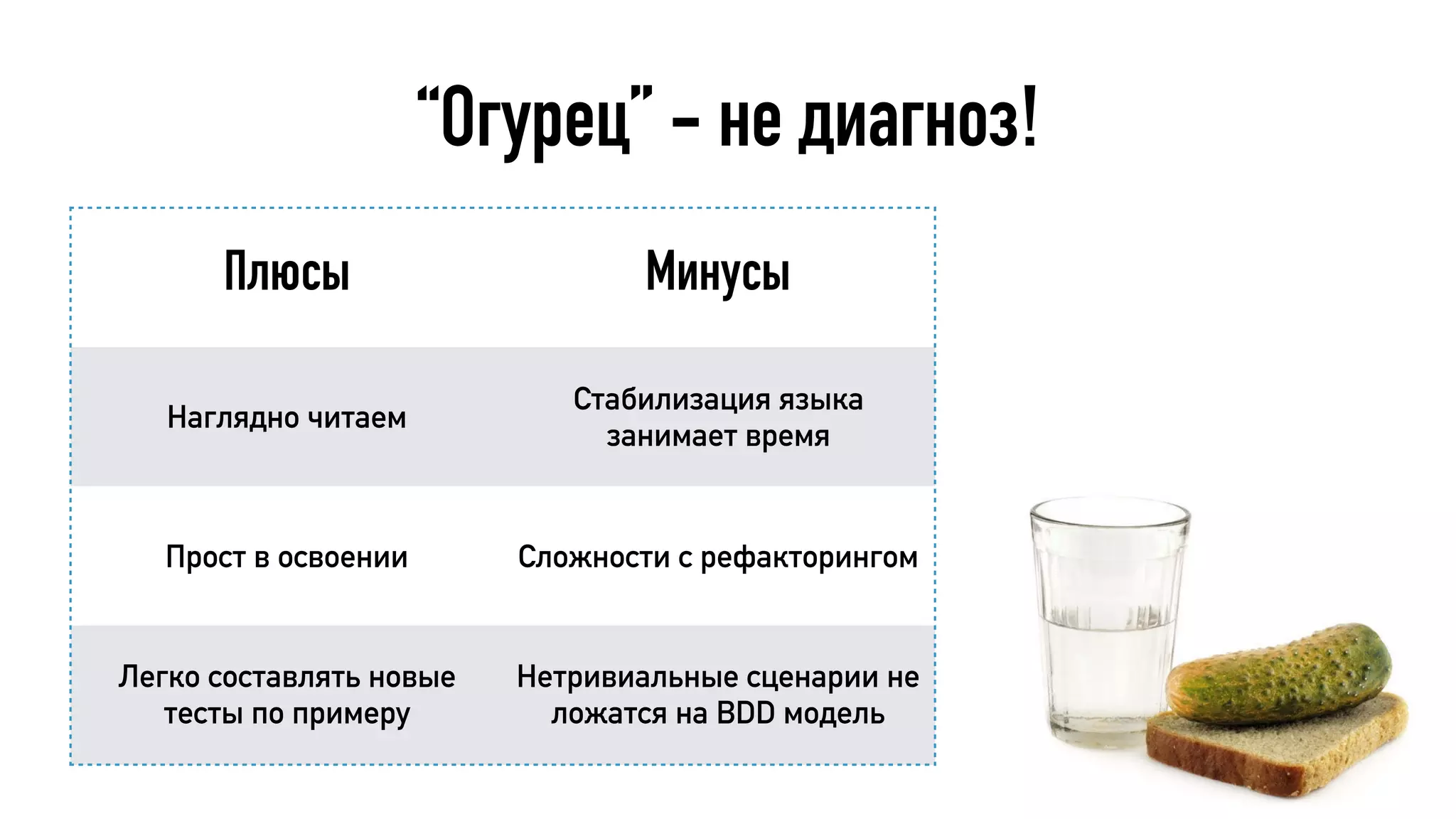 “Огурец” - не диагноз!
Плюсы Минусы
Наглядно читаем
Стабилизация языка
занимает время
Прост в освоении Сложности с рефакторингом
Легко составлять новые
тесты по примеру
Нетривиальные сценарии не
ложатся на BDD модель
 