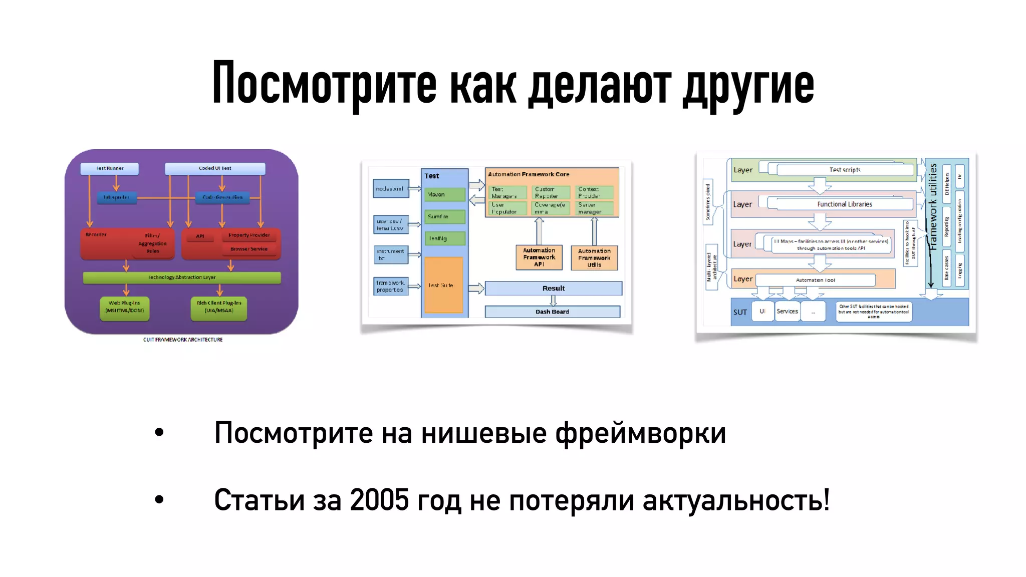 Посмотрите как делают другие
• Посмотрите на нишевые фреймворки
• Статьи за 2005 год не потеряли актуальность!
 