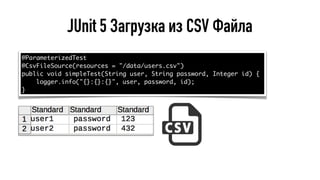 JUnit 5 Загрузка из CSV Файла
@ParameterizedTest
@CsvFileSource(resources = "/data/users.csv")
public void simpleTest(String user, String password, Integer id) {
logger.info("{}:{}:{}", user, password, id);
}
 