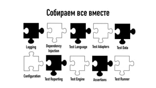 Собираем все вместе
Configuration
Test Reporting Test Engine Assertions
Logging Dependency
Injection
Test Language Test Adapters
Test Runner
Test Data
 