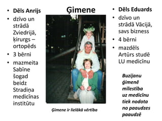 Ģimene• Dēls Anrijs
• dzīvo un
strādā
Zviedrijā,
ķirurgs –
ortopēds
• 3 bērni
• mazmeita
Sabīne
šogad
beidz
Stradiņa
medicīnas
institūtu
• Dēls Eduards
• dzīvo un
strādā Vācijā,
savs bizness
• 4 bērni
• mazdēls
Artūrs studē
LU medicīnu
Ģimene ir lielākā vērtība
Buzijanu
ģimenē
mīlestība
uz medicīnu
tiek nodota
no paaudzes
paaudzē
 