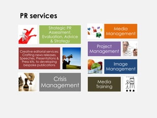 PR services
                   Strategic PR              Media
                   Assessment,             Management
                Evaluation, Advice
                    & Strategy
                                       Project
Creative editorial services:         Management
 Crafting news releases,
Speeches, Presentations &
 Press kits, to developing
  bespoke publications                       Image
                                           Management

                  Crisis                Media
               Management              Training
 