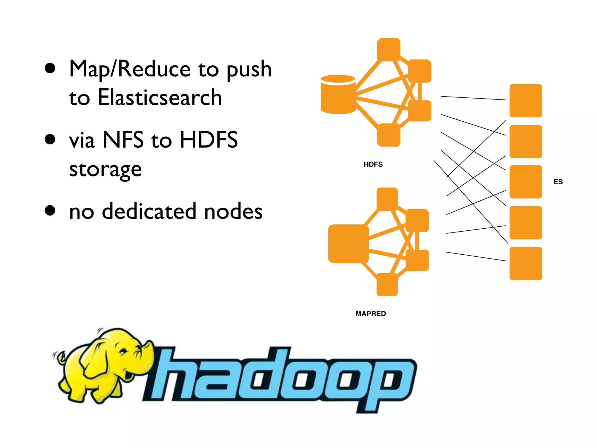 • Map/Reduce to push
  to Elasticsearch
• via NFS to HDFS
  storage               HDFS

                                ES




• no dedicated nodes

                       MAPRED
 