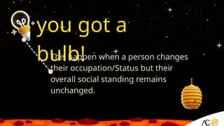 you got a
bulb!
This happen when a person changes
their occupation/Status but their
overall social standing remains
unchanged.
 