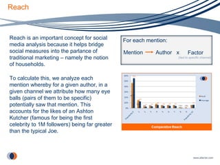 Reach Reach is an important concept for social media analysis because it helps bridge social measures into the parlance of traditional marketing – namely the notion of households. To calculate this, we analyze each mention whereby for a given author, in a given channel we attribute how many eye balls (pairs of them to be specific) potentially saw that mention. This accounts for the likes of an Ashton Kutcher (famous for being the first celebrity to 1M followers) being far greater than the typical Joe. Factor (tied to specific channel) For each mention: Mention Author  x 